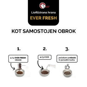 Everfresh Liofilizirana hrana Govedina 500g 11 liofilizirana hrana za pse ever shrooms