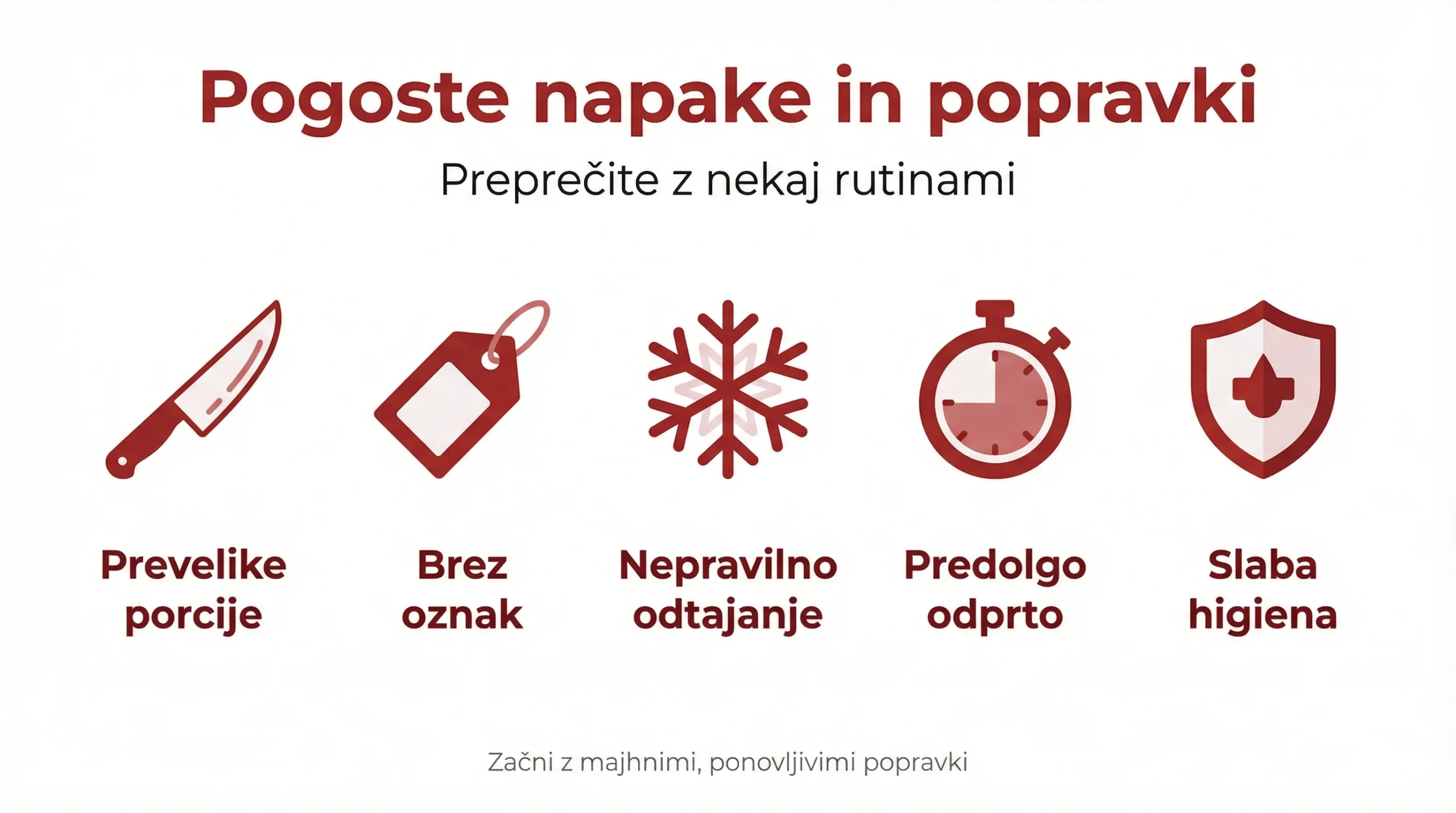 DIY nakupni seznam in porcioniranje: kako učinkovito kupovati, odtajati in pakirati doma 4 Pogoste napake in popravki
